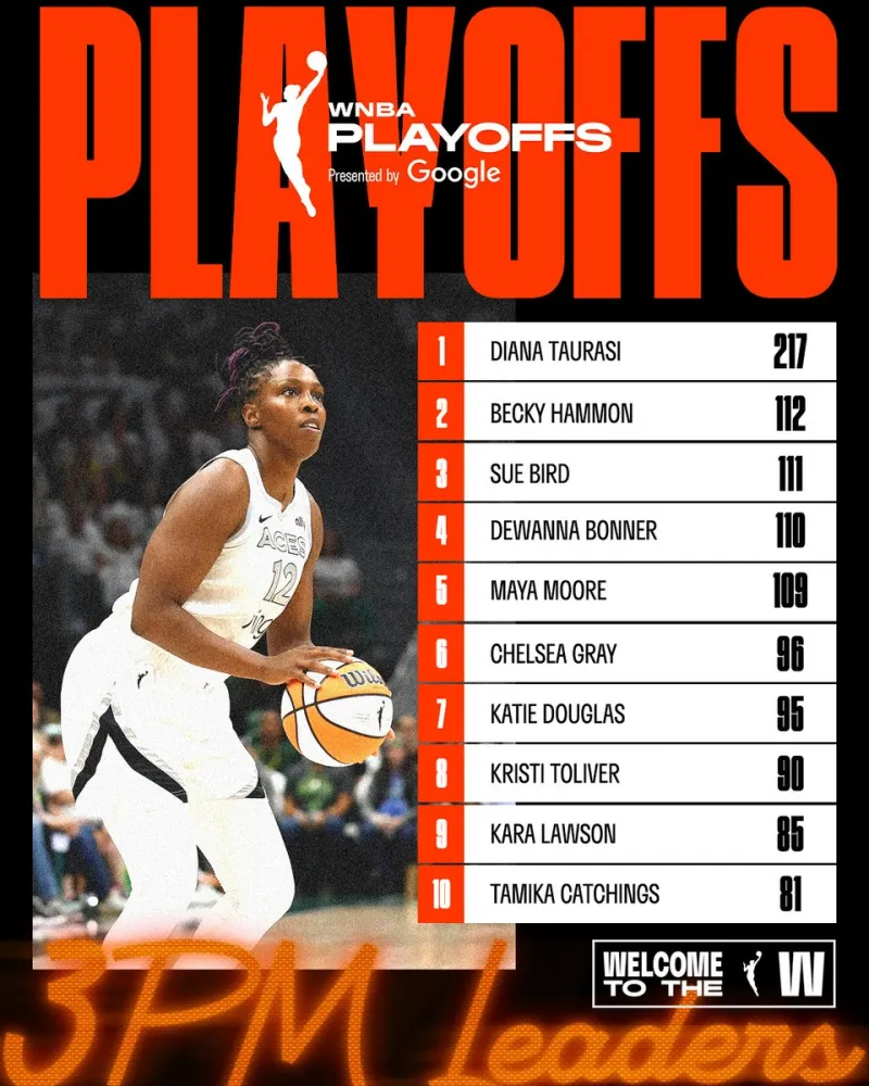 开云中国-NBA常规赛关键时刻走向成谜，切尔西豪取连胜，目标明确，赛程密集仍需轮换的简单介绍-开云中国